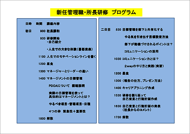 階層別研修／新入社員研修／キャリア研修／新任管理職研修