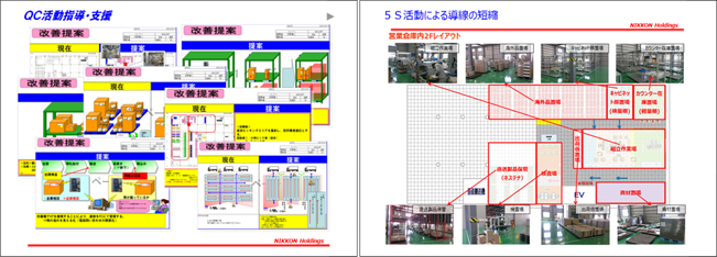 QC活動指導・支援／5S活動による導線の短縮
